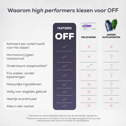 OFF