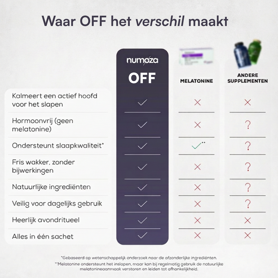 OFF