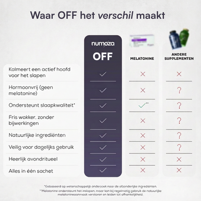 OFF